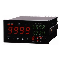 AMH-148：DC voltmeter/ammeter<br />(48×96mm、Sampling rate of 1000 times per second)