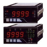 A5□□□-11：AC voltmeter<br />(True RMS、Input capacity:5A or more)