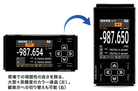 現場での視認性の良さを誇る、大型＋高輝度のカラー液晶（左）。縦表示への切り替えも可能（右）