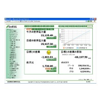 WRS-EMS-C1：EcoRiAL（Windows 10/Server 2016 対応）