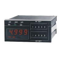 ASG-156A：Load cell meter