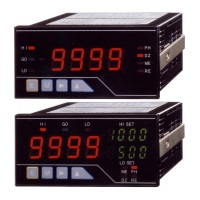 A5□□□-01：DC voltmeter<br />(Input capacity:Less than 0.1V)