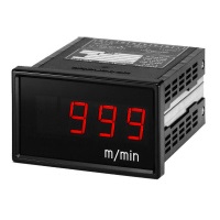 WDP-30：Digital scaling meter