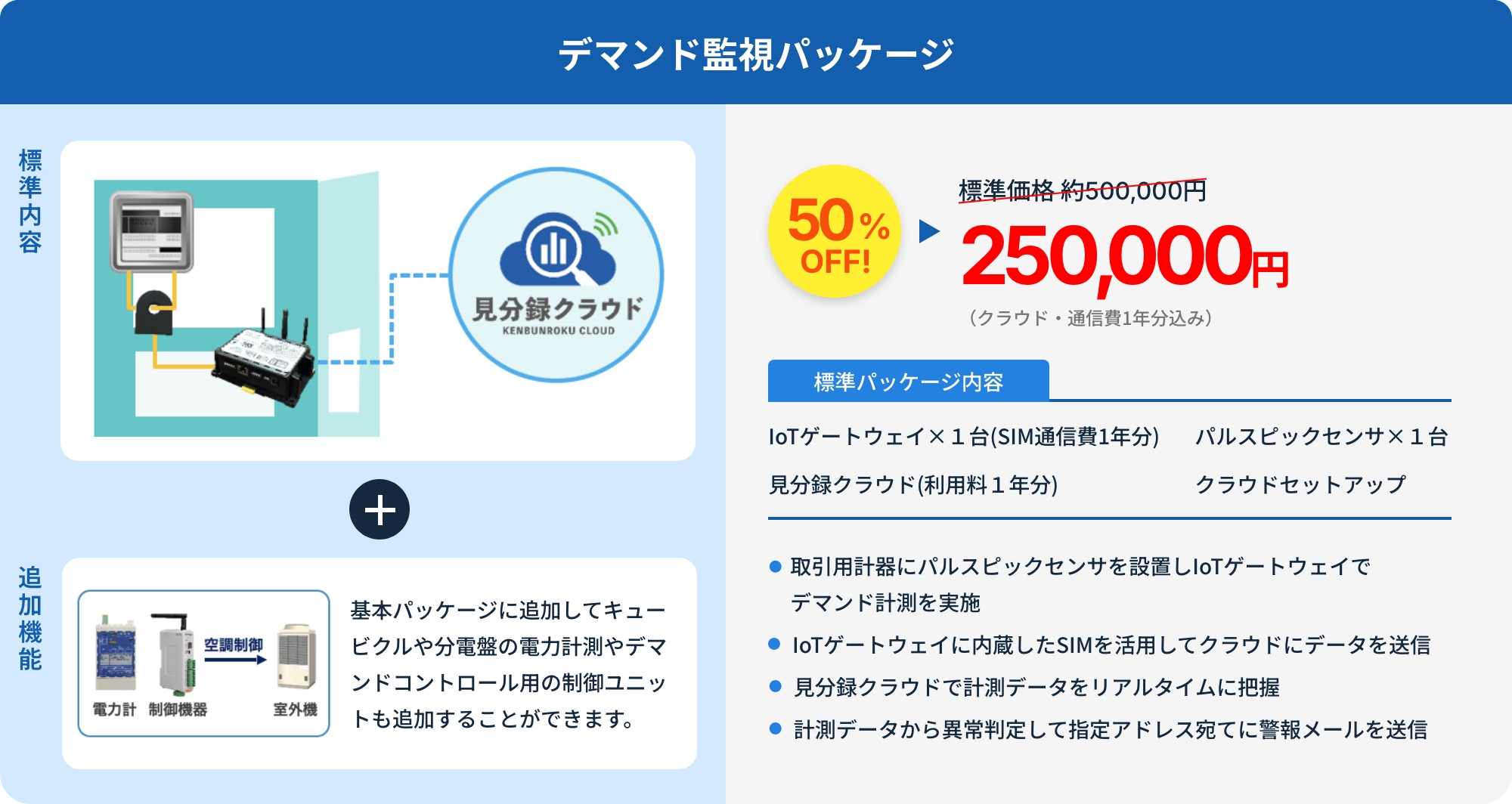 デマンド監視パッケージ 標準内容 見分録クラウド + 追加機能 基本パッケージに追加してキュービクルや分電盤の電力計測やデマンドコントロール用の制御ユニットも追加することができます。 標準価格 約500,000円 50%OFF 250,000円 （クラウド・通信費1年分込み）標準パッケージ内容 IoTゲートウェイ×１台(SIM通信費1年分)  パルスピックセンサ×１台 見分録クラウド(利用料１年分) クラウドセットアップ 取引用計器にパルスピックセンサを設置しIoTゲートウェイでデマンド計測を実施 IoTゲートウェイに内蔵したSIMを活用してクラウドにデータを送信 見分録クラウドで計測データをリアルタイムに把握 計測データから異常判定して指定アドレス宛てに警報メールを送信