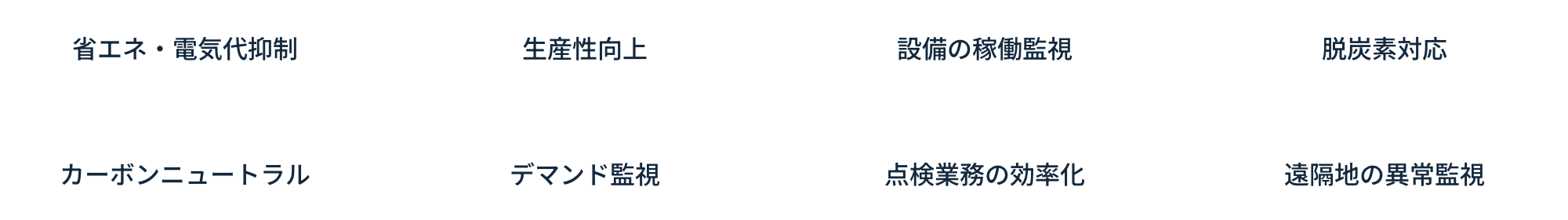 省エネ・電気代抑制 生産性向上 設備の稼働監視 脱炭素対応 カーボンニュートラル デマンド監視 点検業務の効率化 遠隔地の異常監視