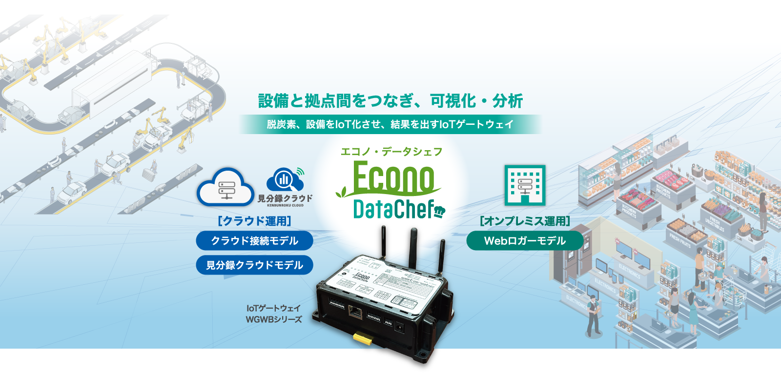 Econo Data Chef（エコノ・データシェフ）：⼯場やビル、店舗のDXを加速化エネルギーや設備のIoT監視を実現。設備と拠点間をつなぎ、可視化・分析。脱炭素、設備をIoT化させ、結果を出すIoTゲートウェイ