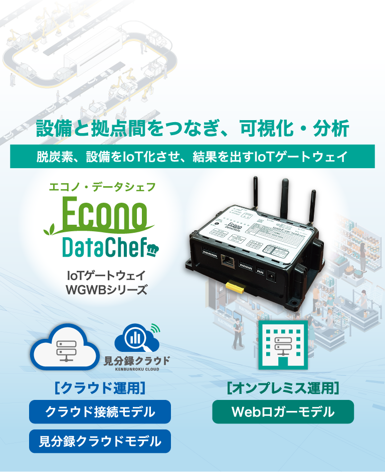 Econo Data Chef（エコノ・データシェフ）：⼯場やビル、店舗のDXを加速化エネルギーや設備のIoT監視を実現。設備と拠点間をつなぎ、可視化・分析。脱炭素、設備をIoT化させ、結果を出すIoTゲートウェイ