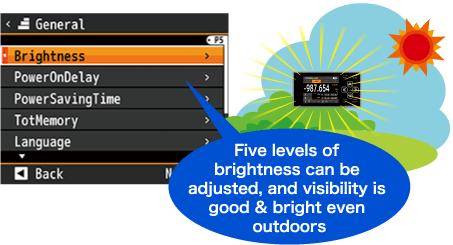 Five levels of brightness can be adjusted, and visibility is good & bright even outdoors