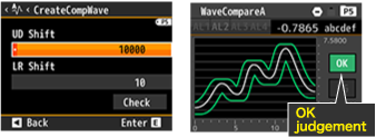 Judgement waveform creation