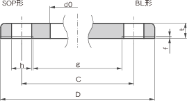 鋼製溶接式管フランジ