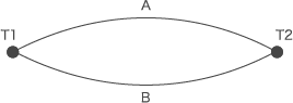 図1熱電対回路