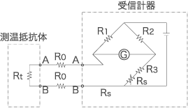 2導線式　測定回路