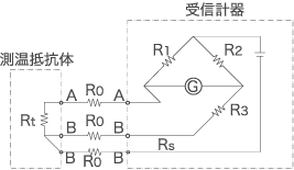 3導線式　測定回路