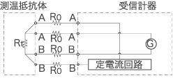 4導線式　測定回路