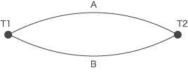 図1熱電対回路