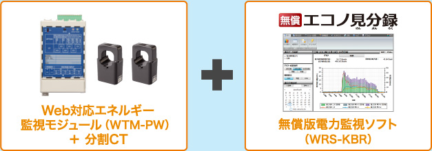 Web対応エネルギー監視モジュール（WTM-PW）＋分割CT ＋ エコノ見分録 無償版電力監視ソフト（WRS-KBR）