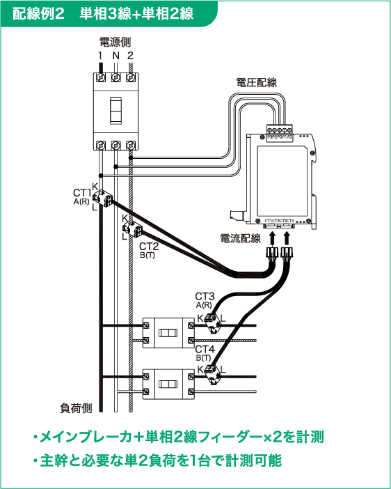 配線例2　単相3線+単相2線