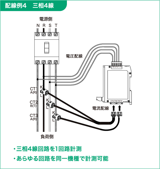 配線例4　三相4線